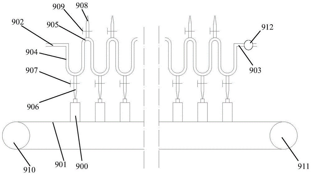 Shampoo production equipment