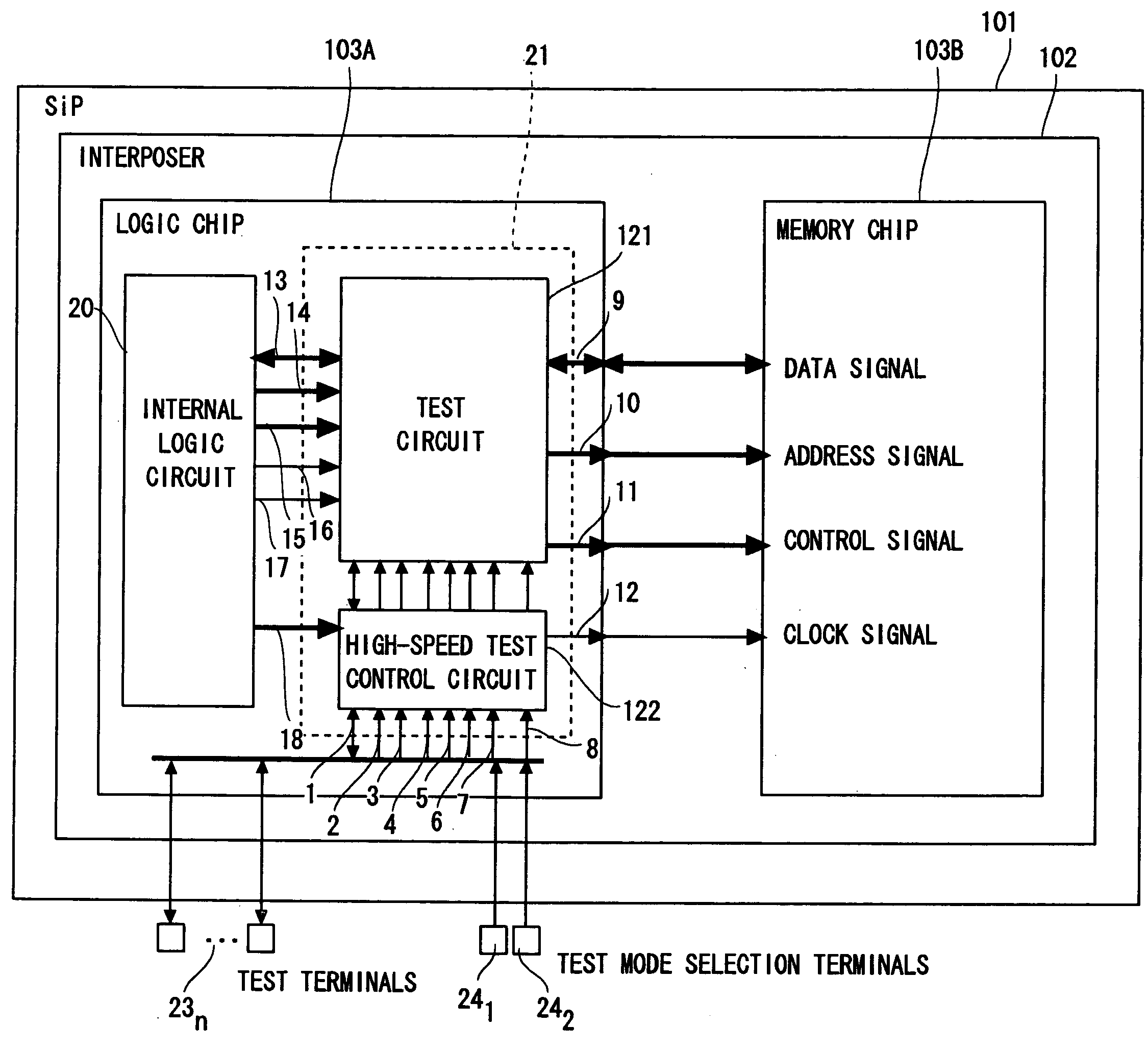 Semiconductor apparatus and test method therefor