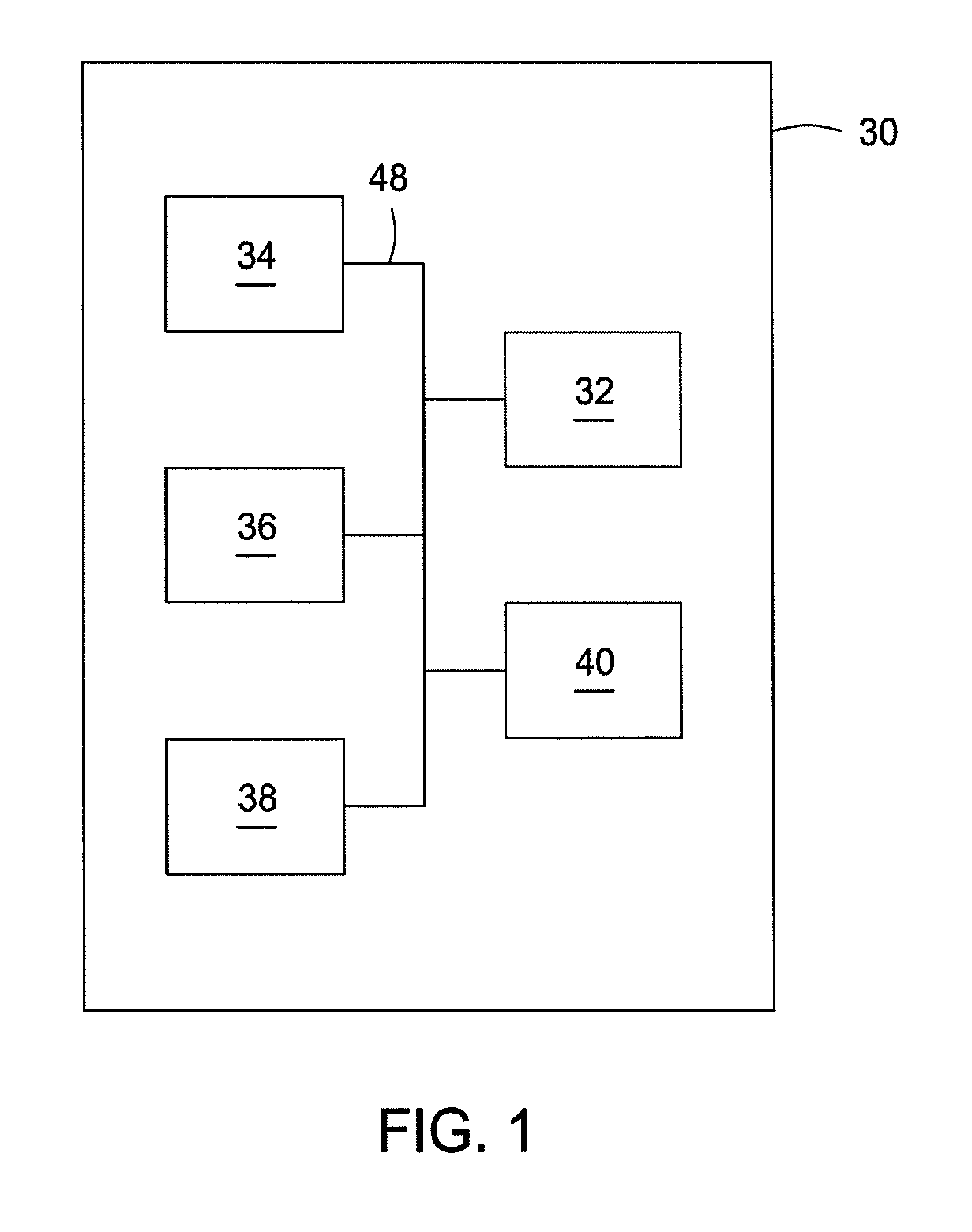 Plug-In Electric Vehicle Supply Equipment