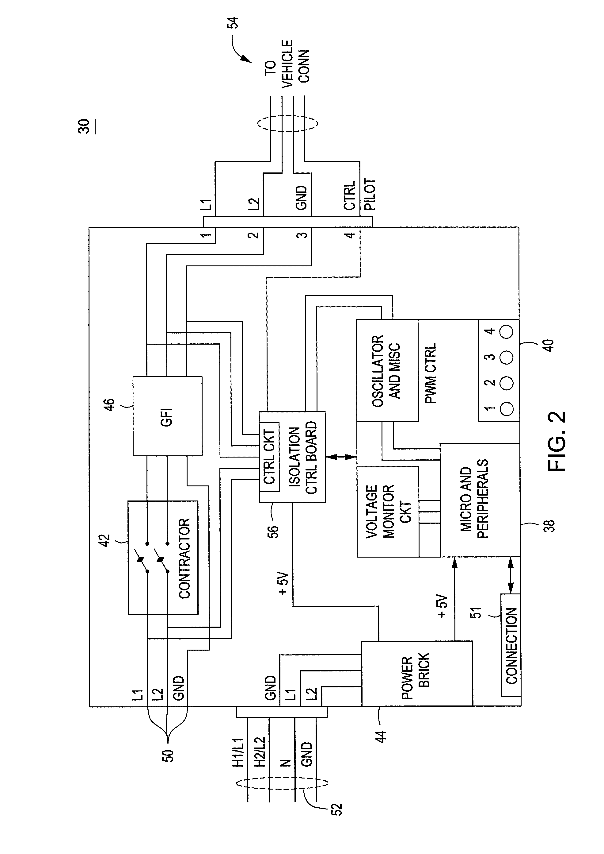 Plug-In Electric Vehicle Supply Equipment