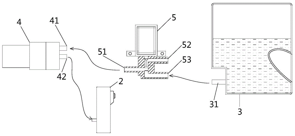 Steam cooking equipment and control method thereof