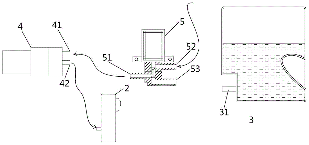 Steam cooking equipment and control method thereof