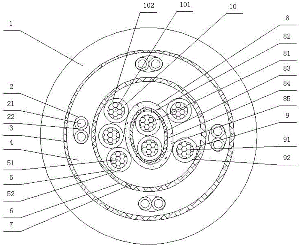 Non-flammable cable for intelligent charging pile and manufacturing method of non-flammable cable