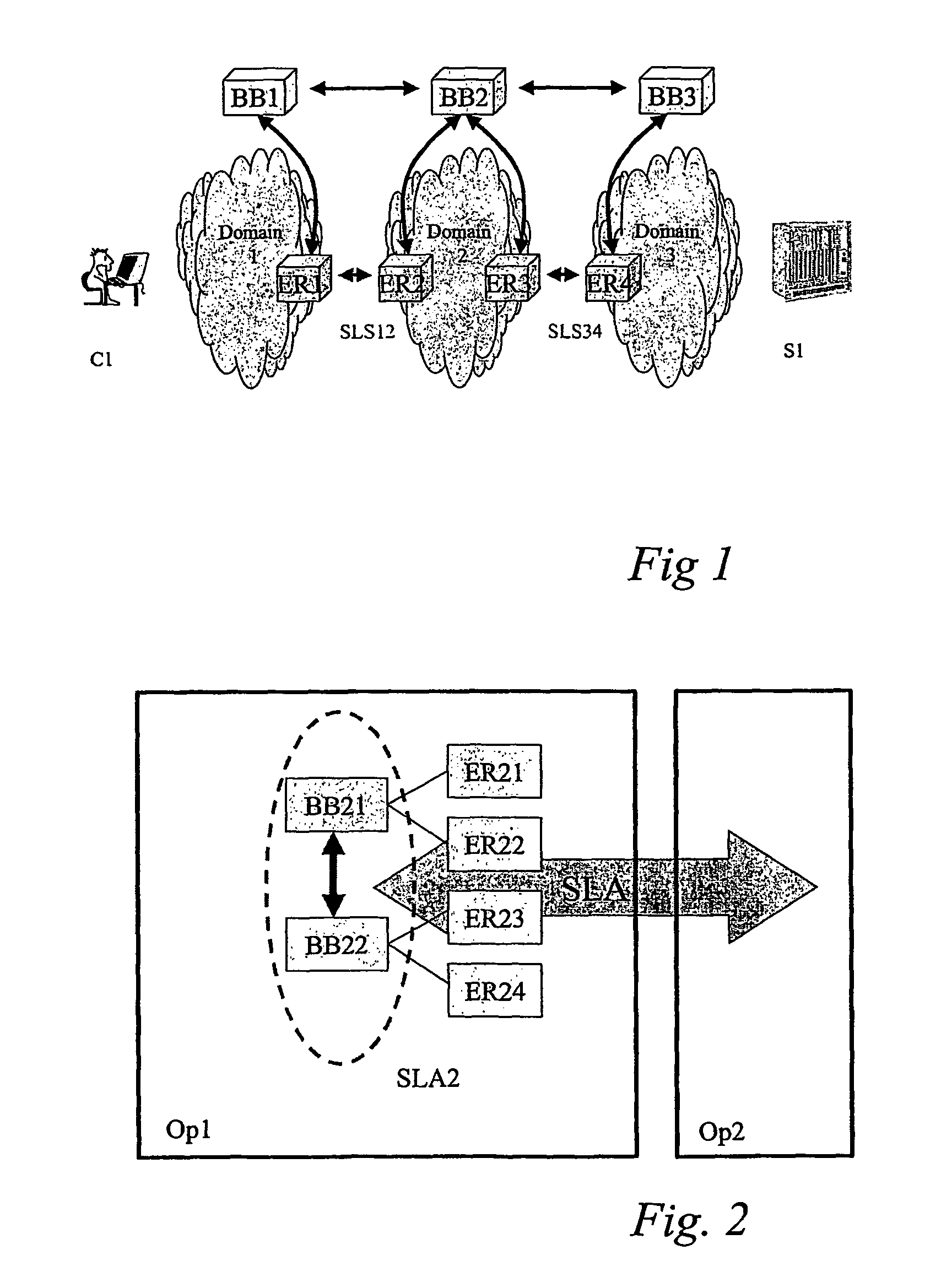 Method for the distribution of a network traffic according to SLA and QoS parameters