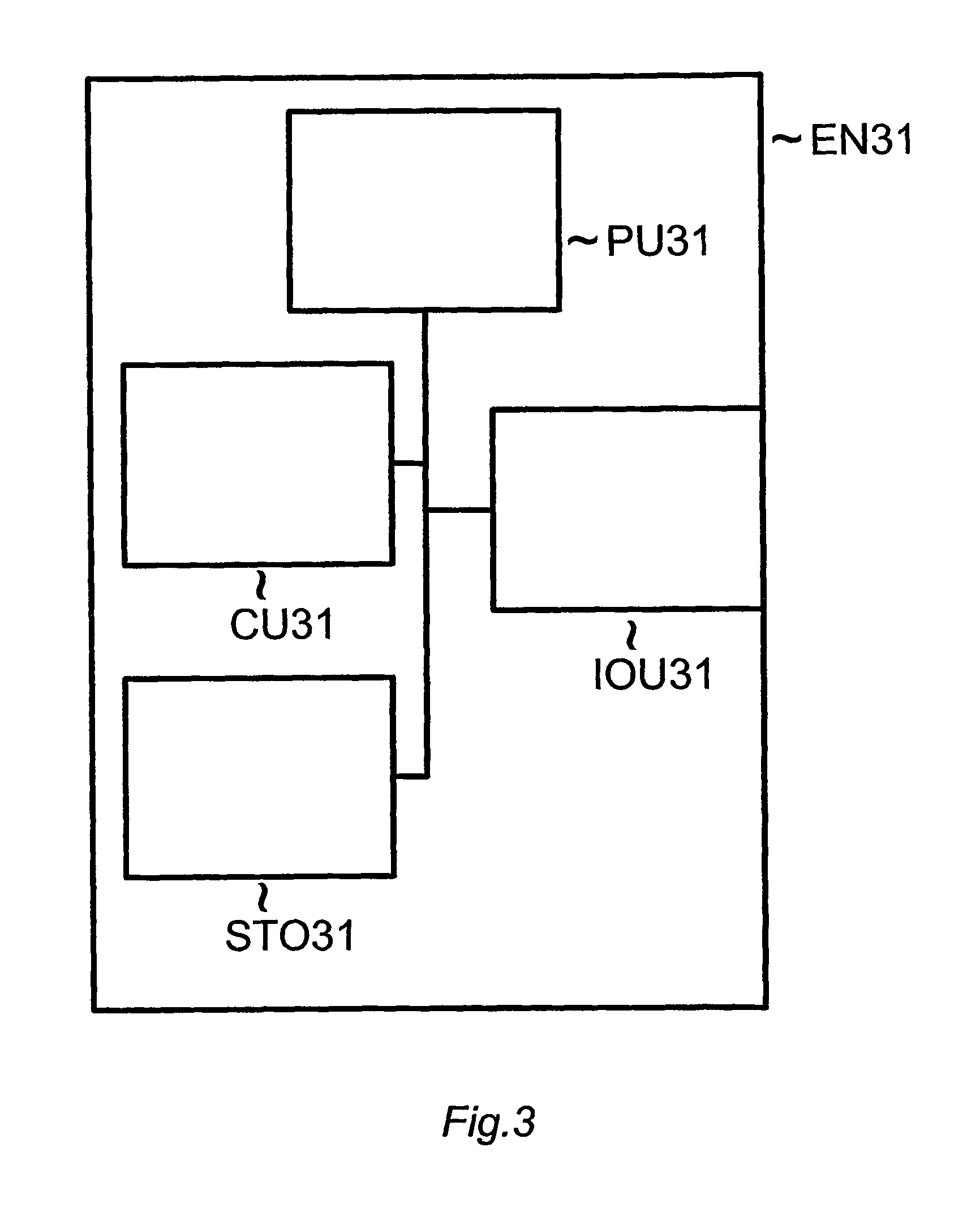 Method for the distribution of a network traffic according to SLA and QoS parameters