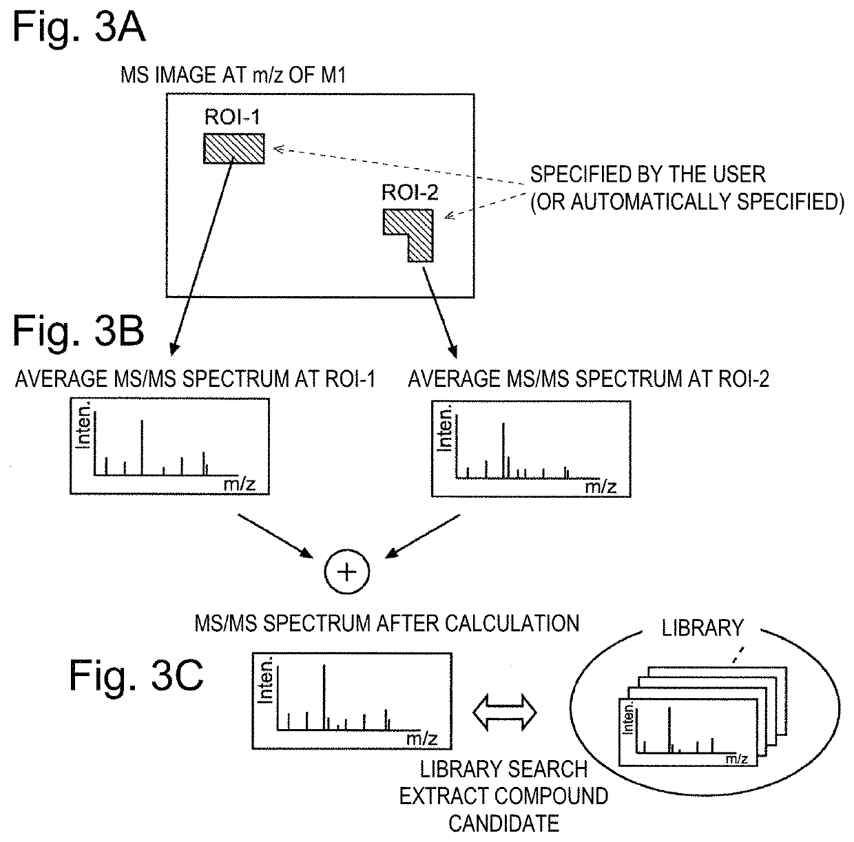 Imaging mass spectrometry data processing device and imaging mass spectrometry data processing method