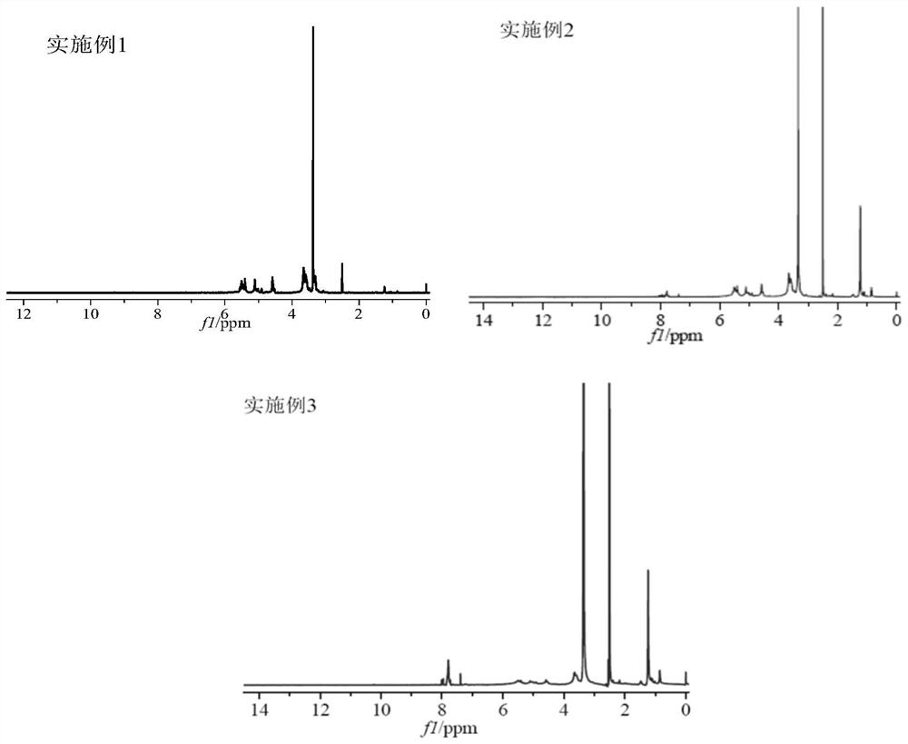 A kind of starch-based amphiphilic self-assembly carrier material and its preparation method and application