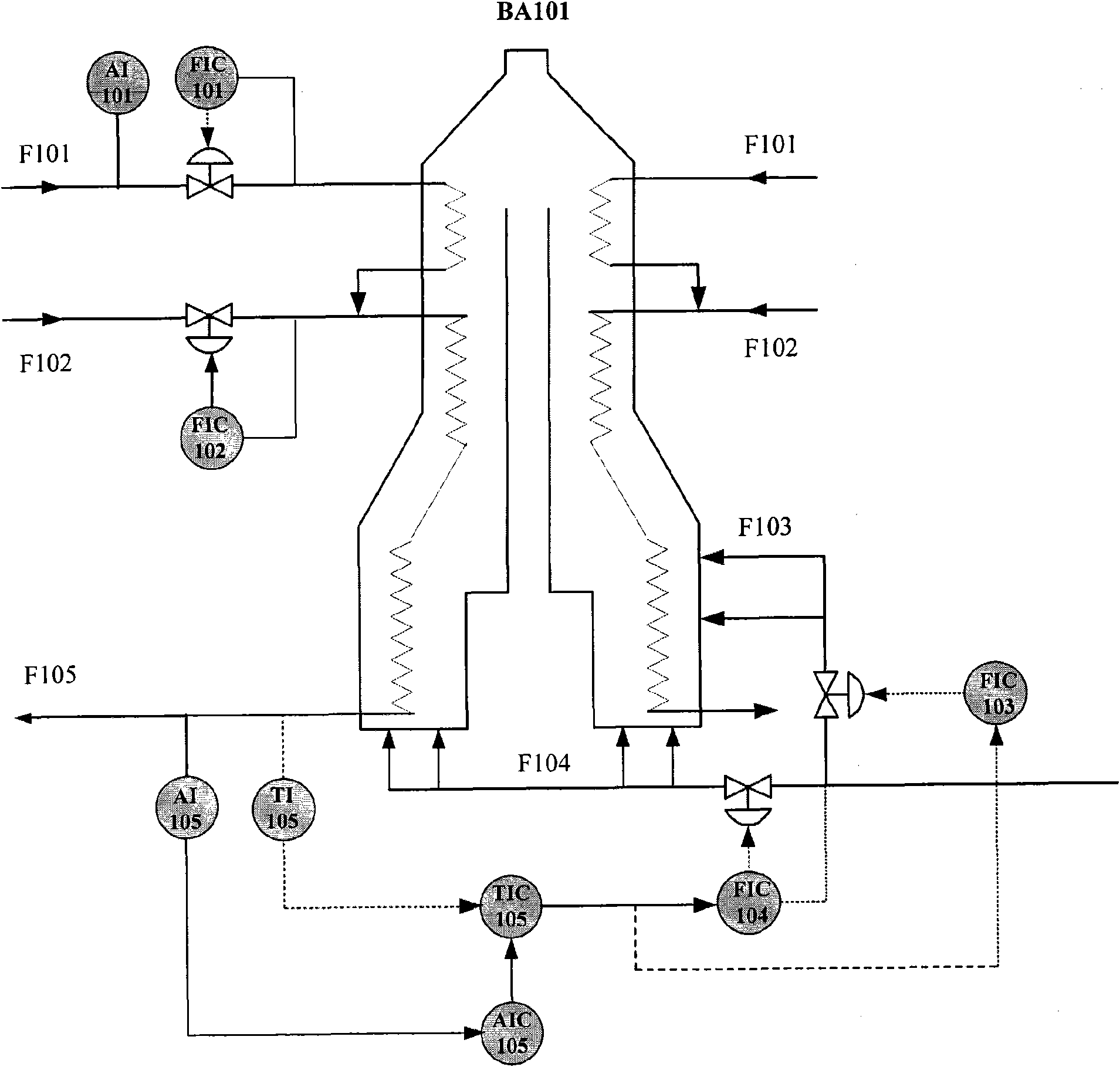 Method for optimizing cracking depth of industrial ethane cracking furnace on line