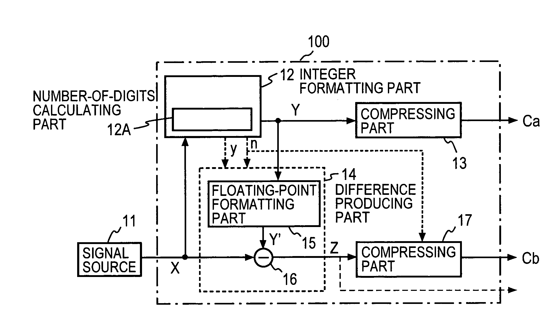 Floating-point type digital signal reversible encoding method, decoding method, apparatuses therefor, and programs therefor