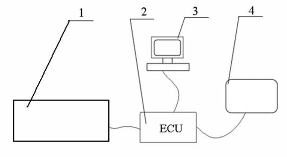 Navigation equipment for femoral medullary cavity cutting operation by femoral myelocavity file