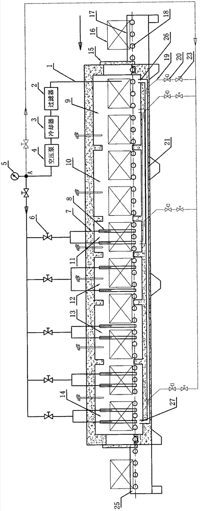 Industrial furnace capable of realizing thermal shift and atmospheric uniformity of gas flow field