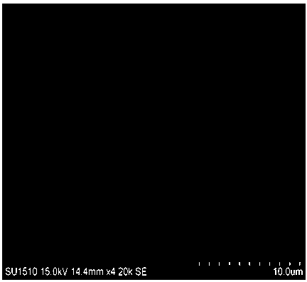 Preparation method of sheet-like bismuth oxychloride photocatalyst