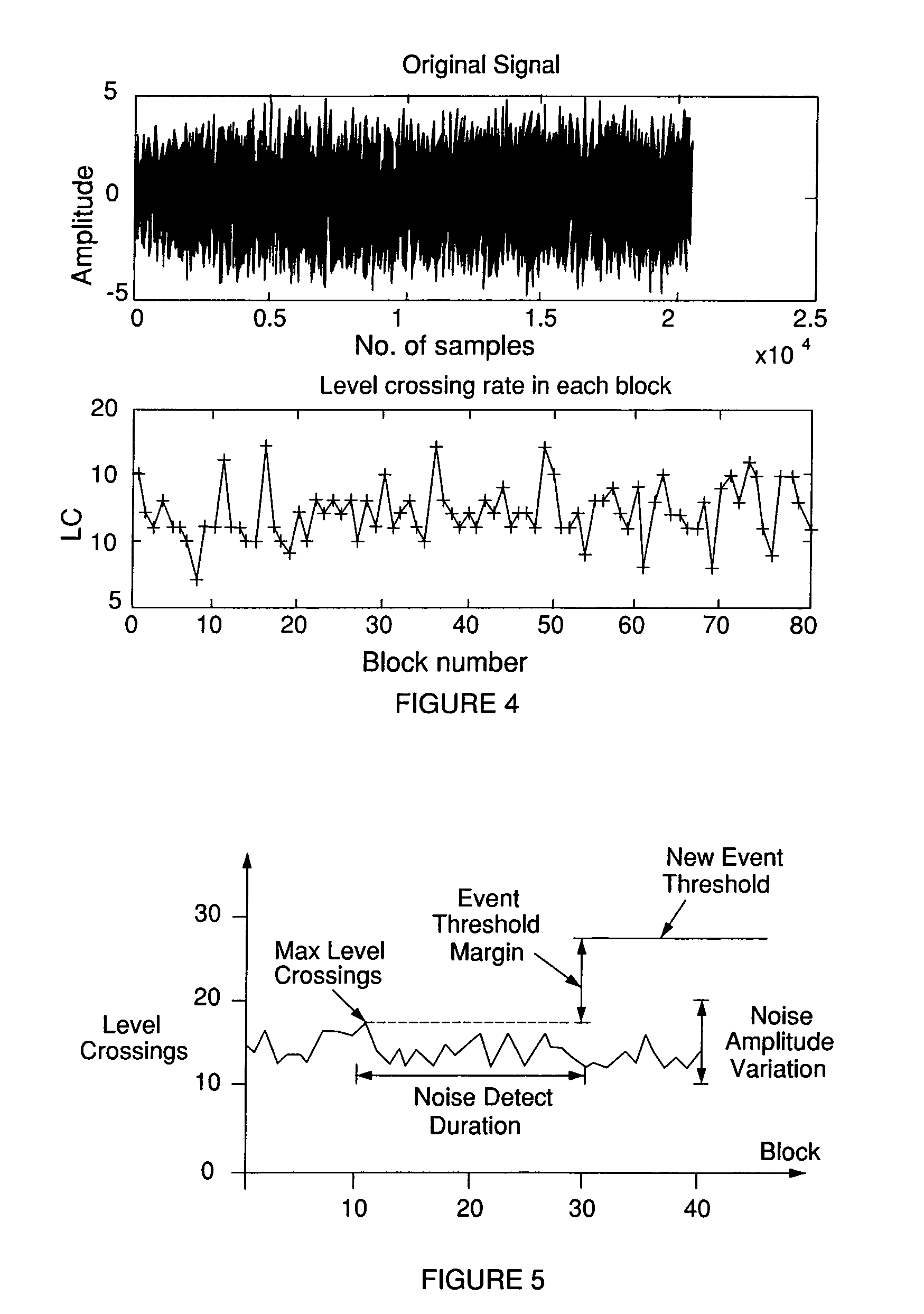 Method and apparatus for monitoring a structure