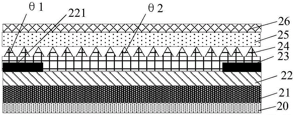 LED back light module and LED display equipment