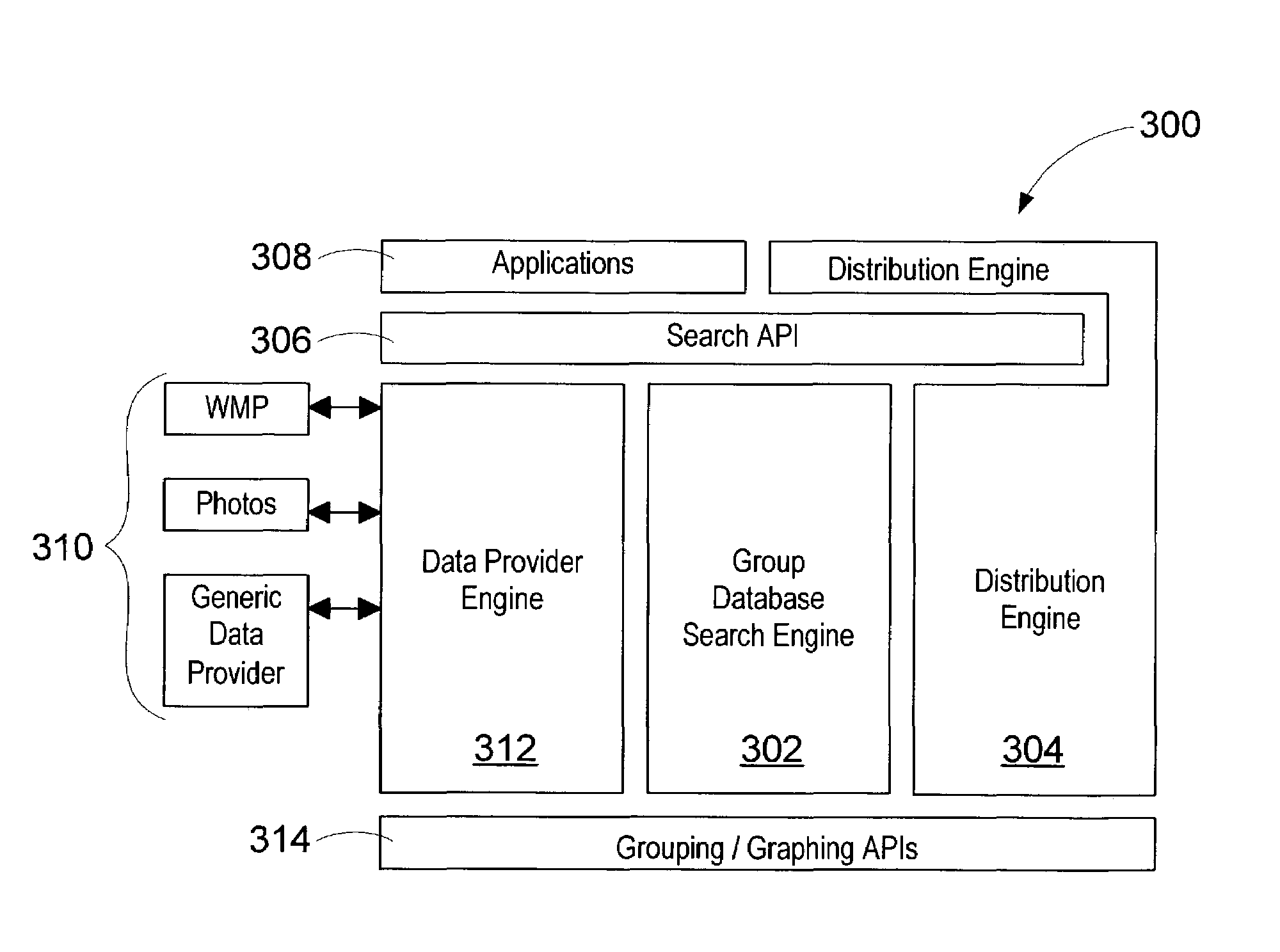 Peer-to-peer record structure and query language for searching and discovery thereof