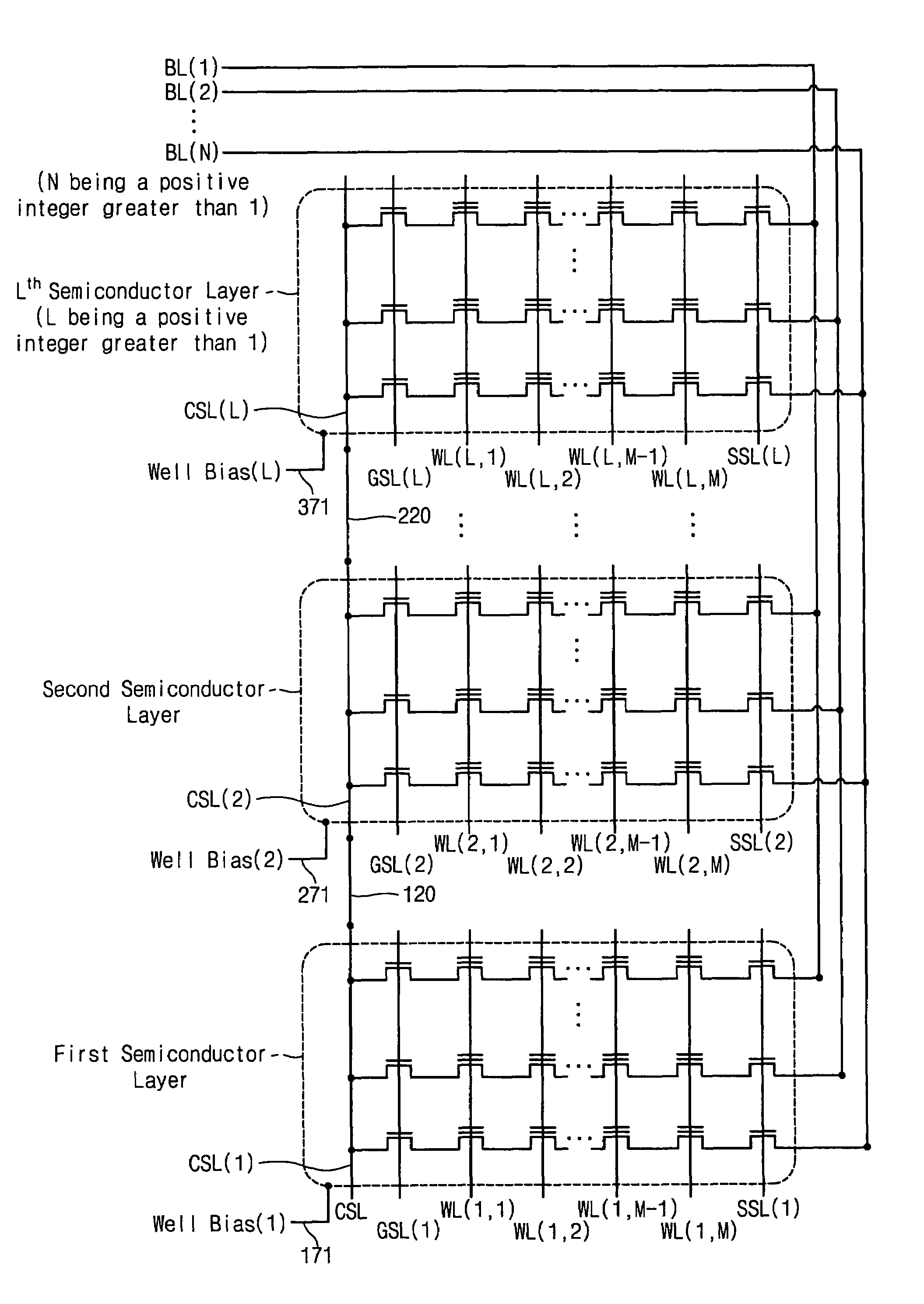 Memory device including 3-dimensionally arranged memory cell transistors and methods of operating the same