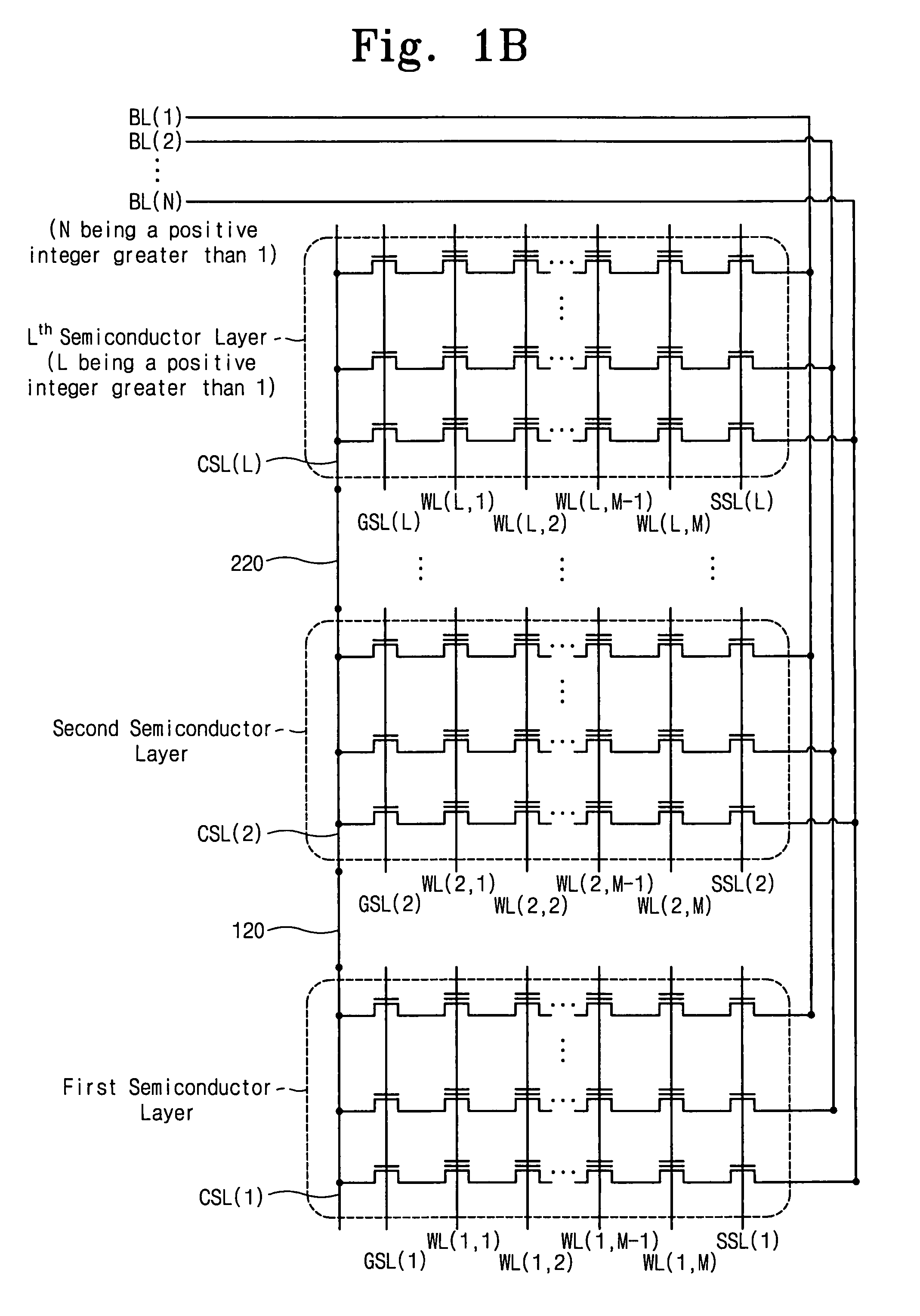 Memory device including 3-dimensionally arranged memory cell transistors and methods of operating the same