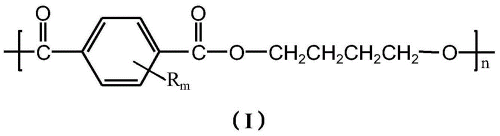 3D printing aromatic polyester material and preparation method thereof