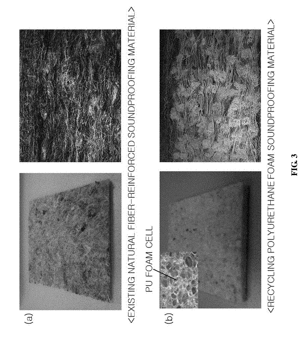 Method for manufacturing soundproofing board part having excellent sound absorption performance and soundproofing board part manufactured by the same