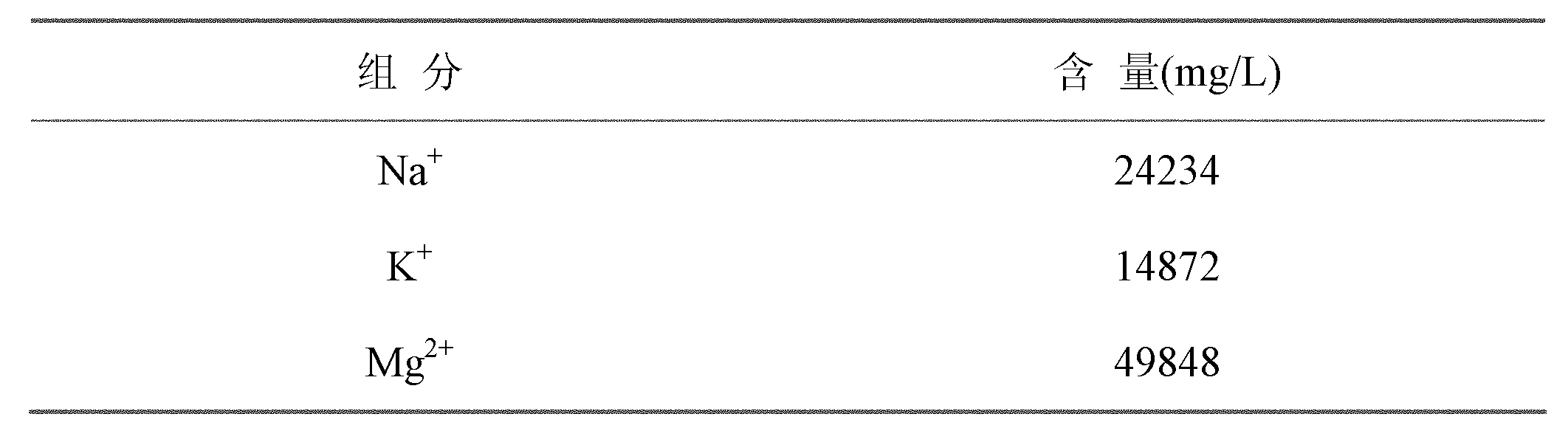 Iron phosphate ion sieve for selectively extracting Li and application thereof