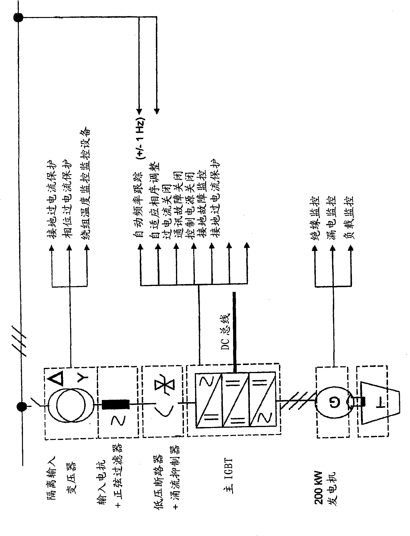 Kinetic energy recovery turbine