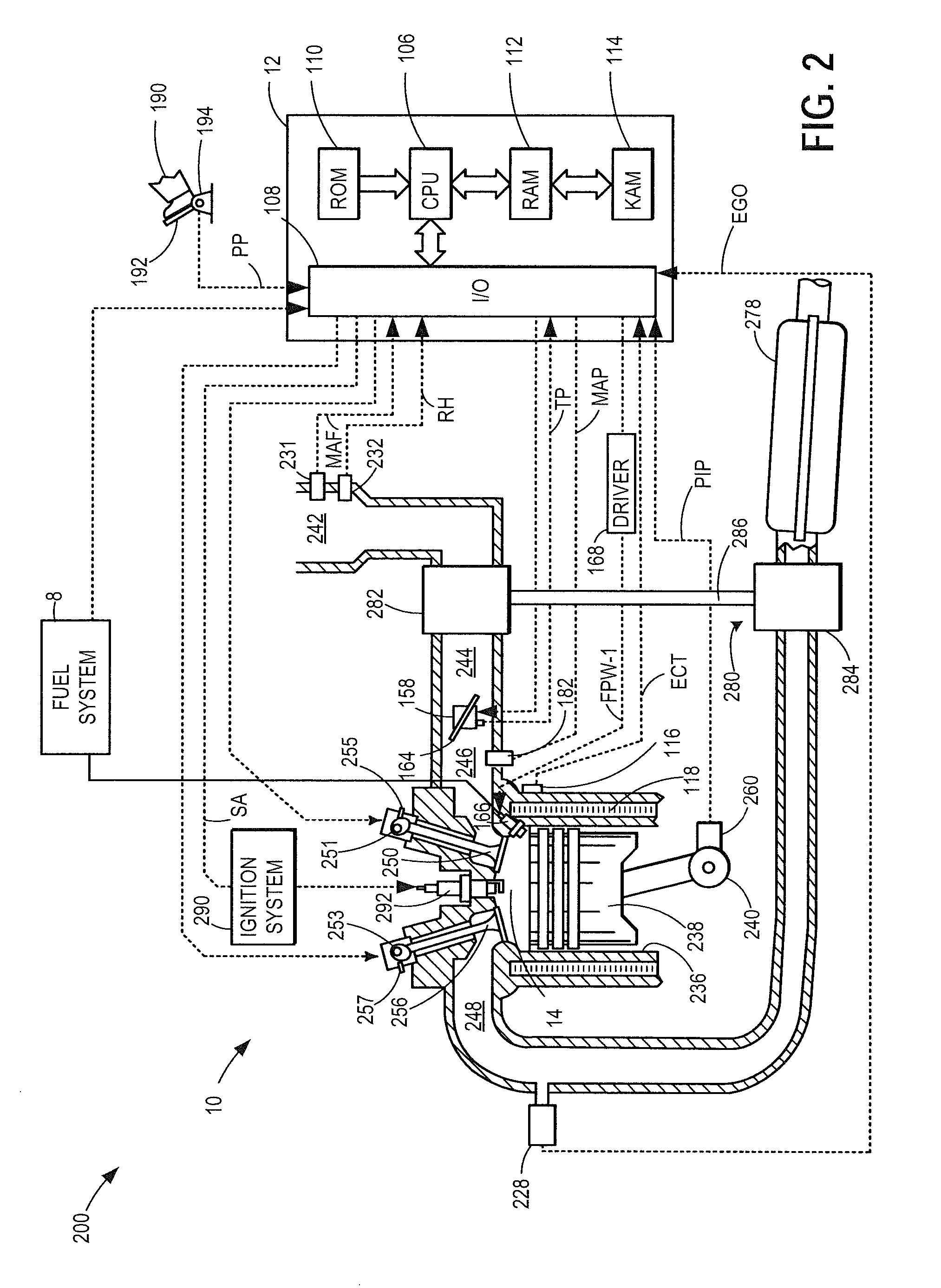 Method and system for an intake humidity sensor