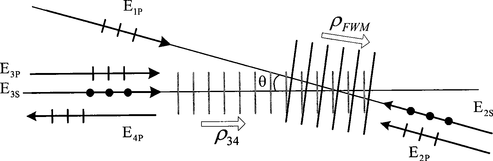 Acquirement method of strong-laser high quality phase-conjugation light and its phase conjugation mirror