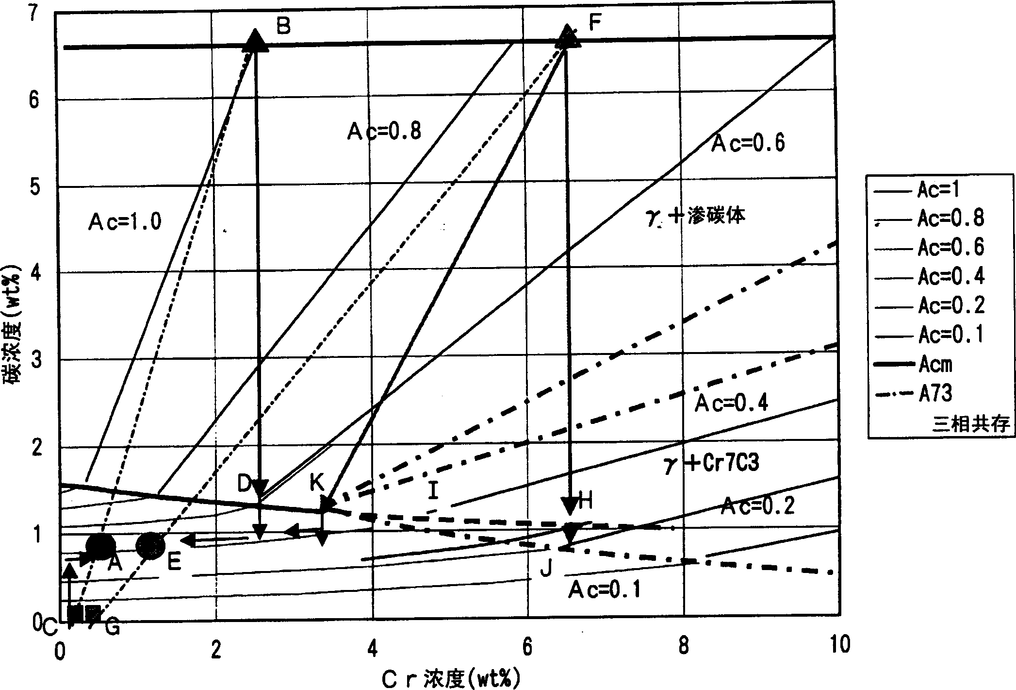 Rolling parts and producing process thereof