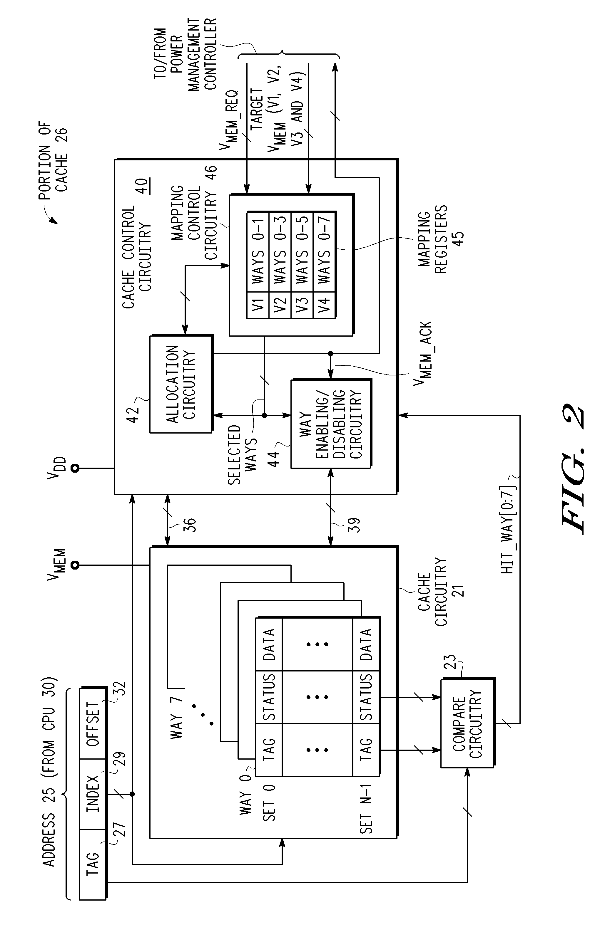 Voltage-based memory size scaling in a data processing system