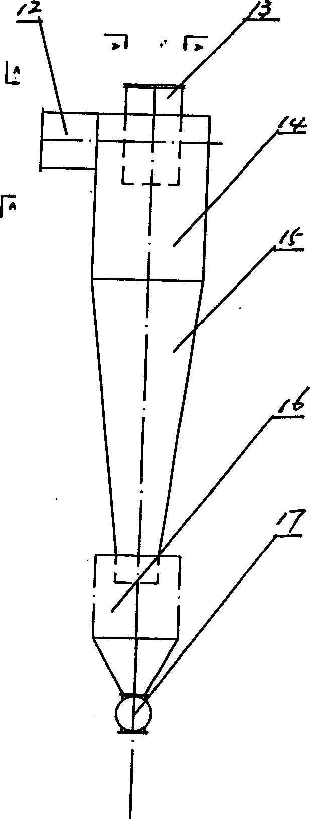 Cyclone-wet type dcompound dust collector with fiber grid mesh