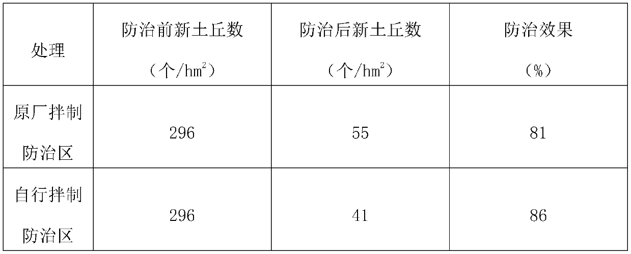 C-type clostridium botulinum toxin bait and preparation method thereof