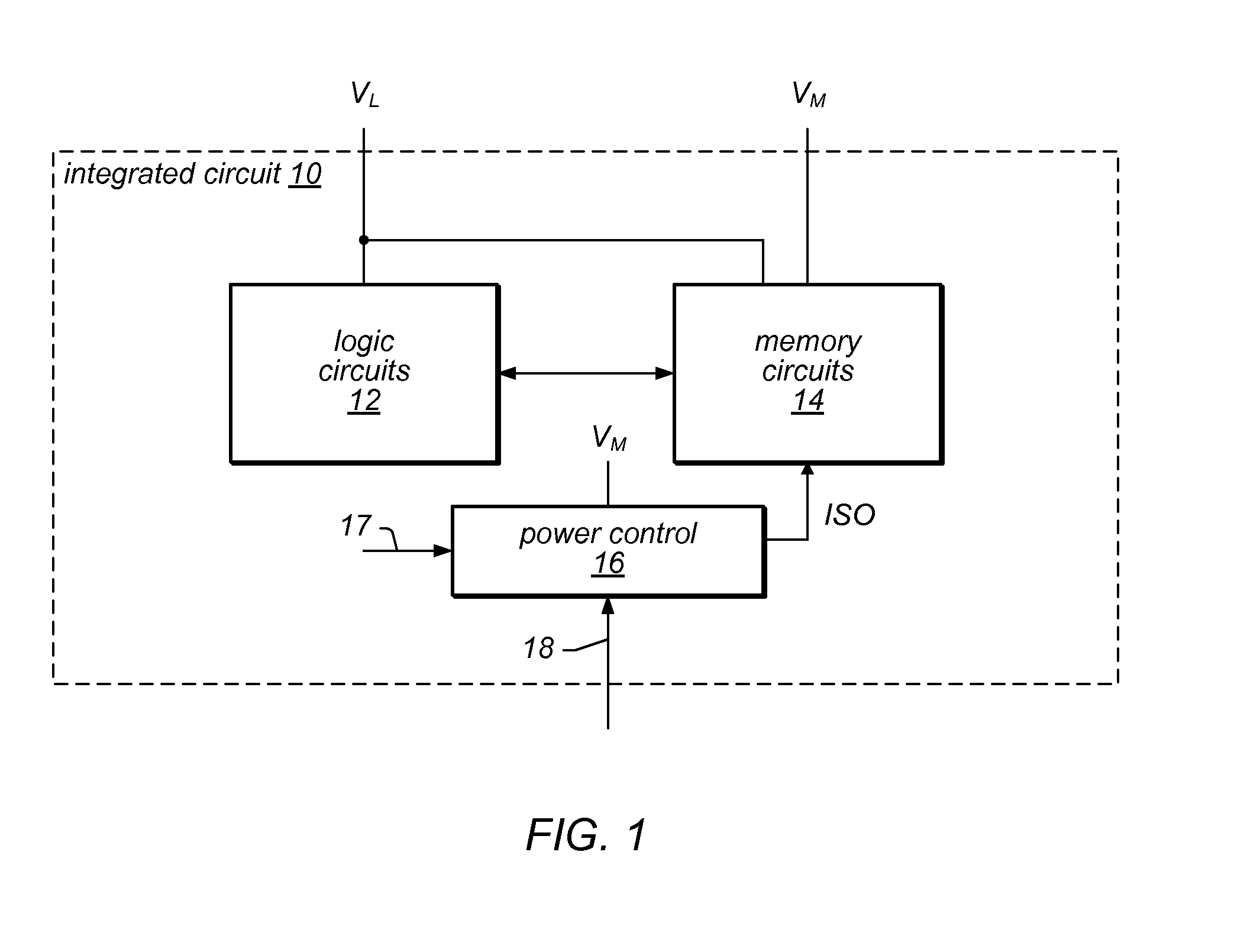 Performing stuck-at testing using multiple isolation circuits