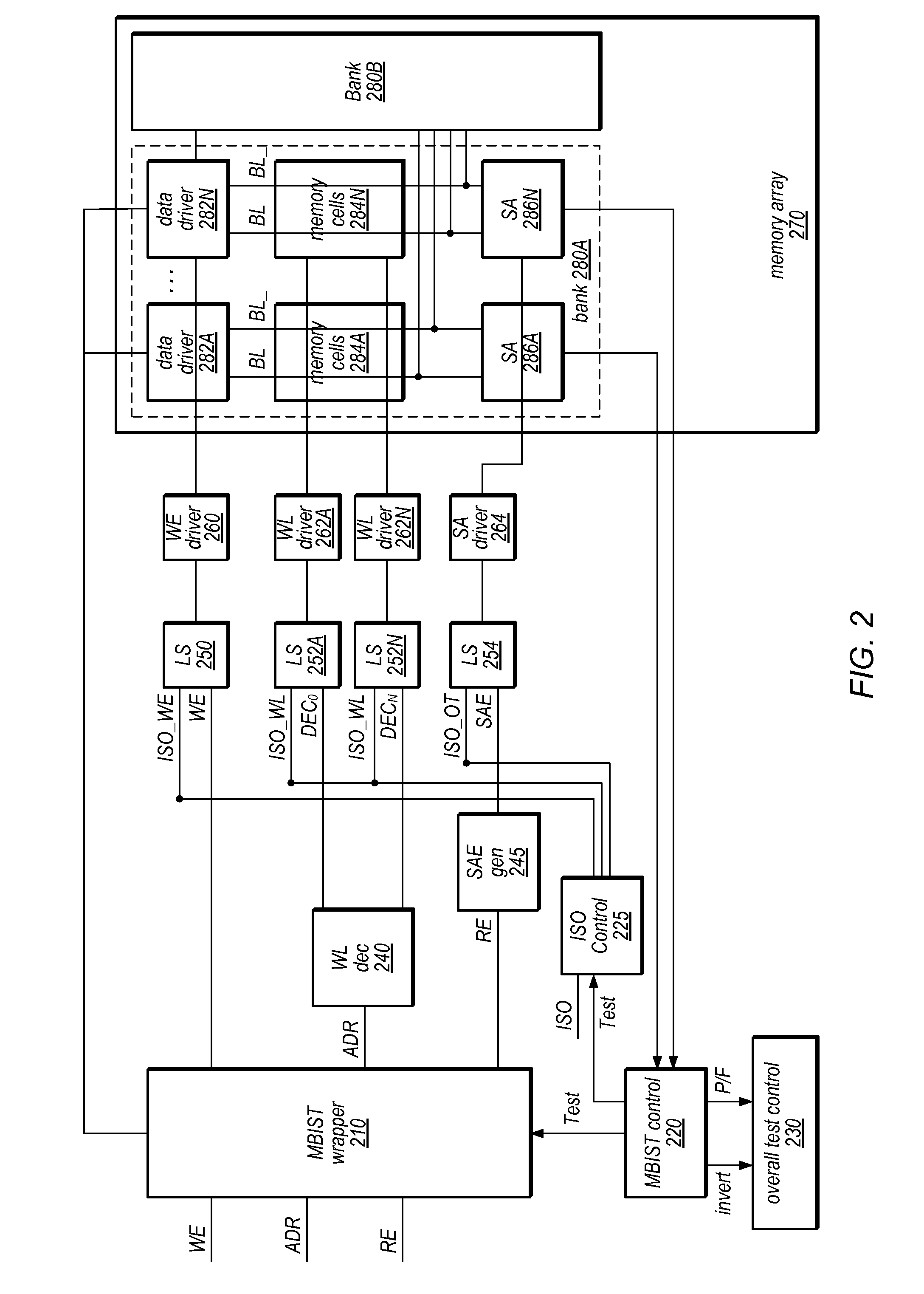 Performing stuck-at testing using multiple isolation circuits