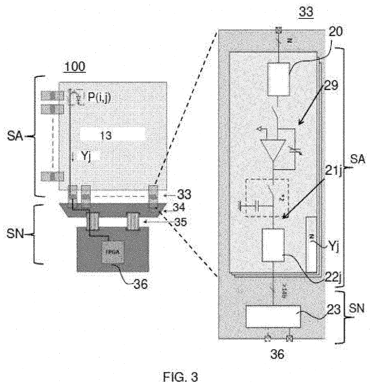 Digital detector with digital charge integration