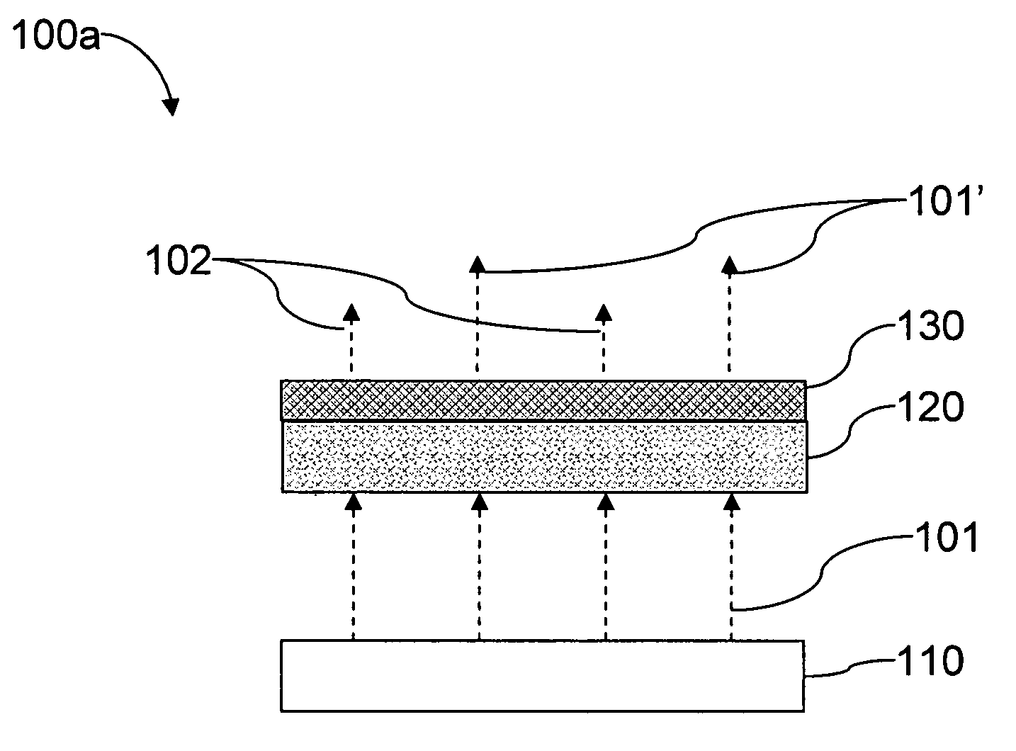 Wavelength-converting light-emitting devices