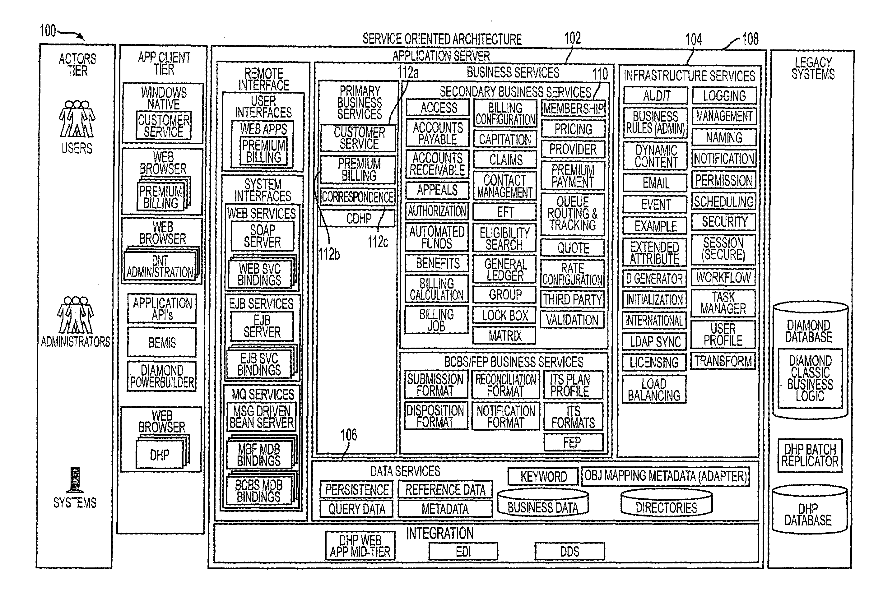 System and method for customizing a core product