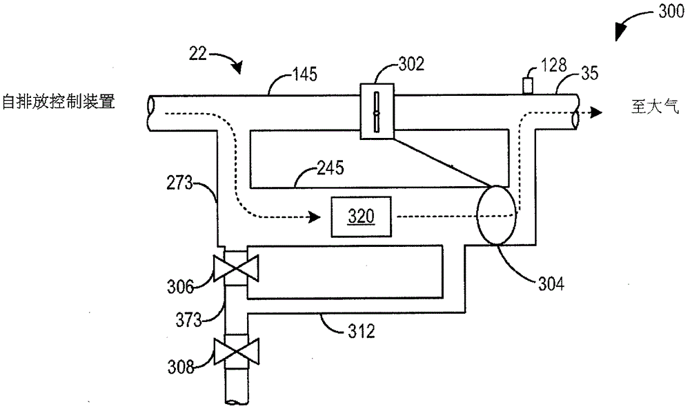 Engine exhaust system and method