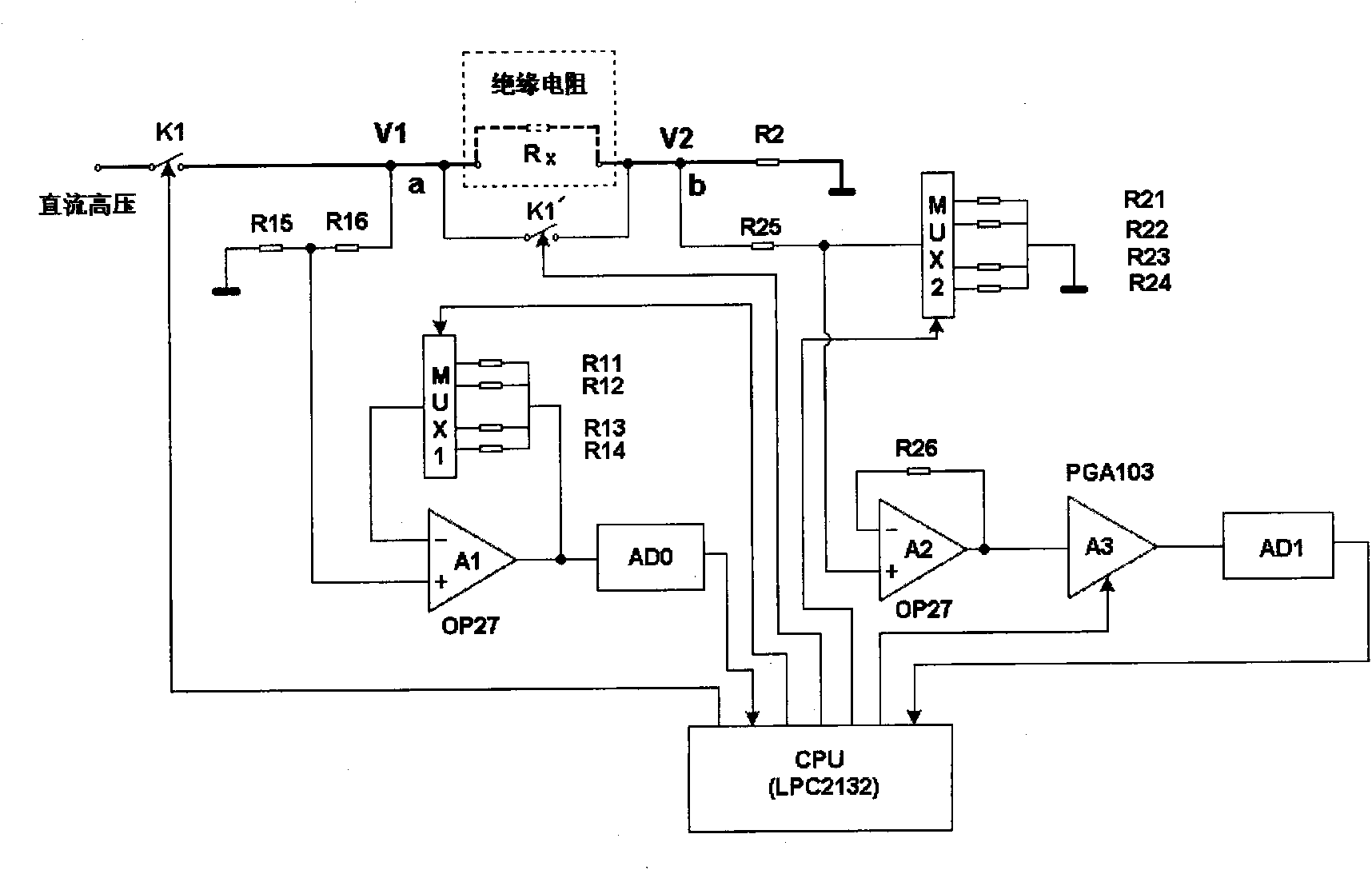 Insulation, voltage, grounding test and grounding finding device and use method thereof