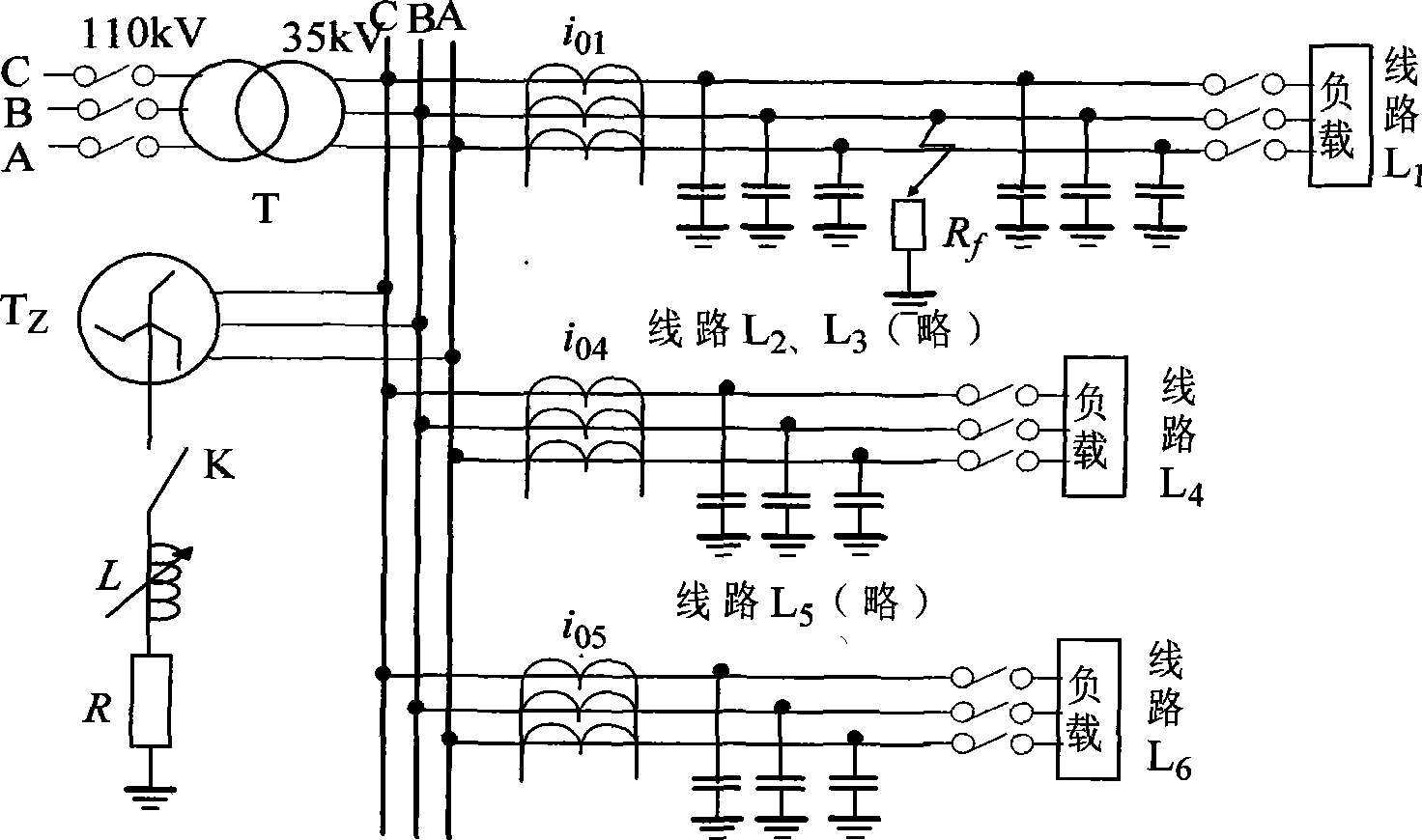 Method for fault line selection of electric distribution network by using S transformation energy relative entropy