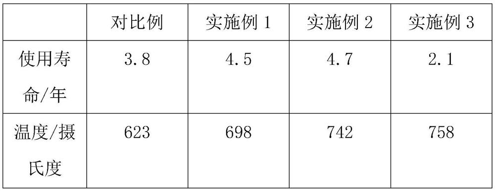 Stainless steel intercooling air inlet pipe manufacturing forming method