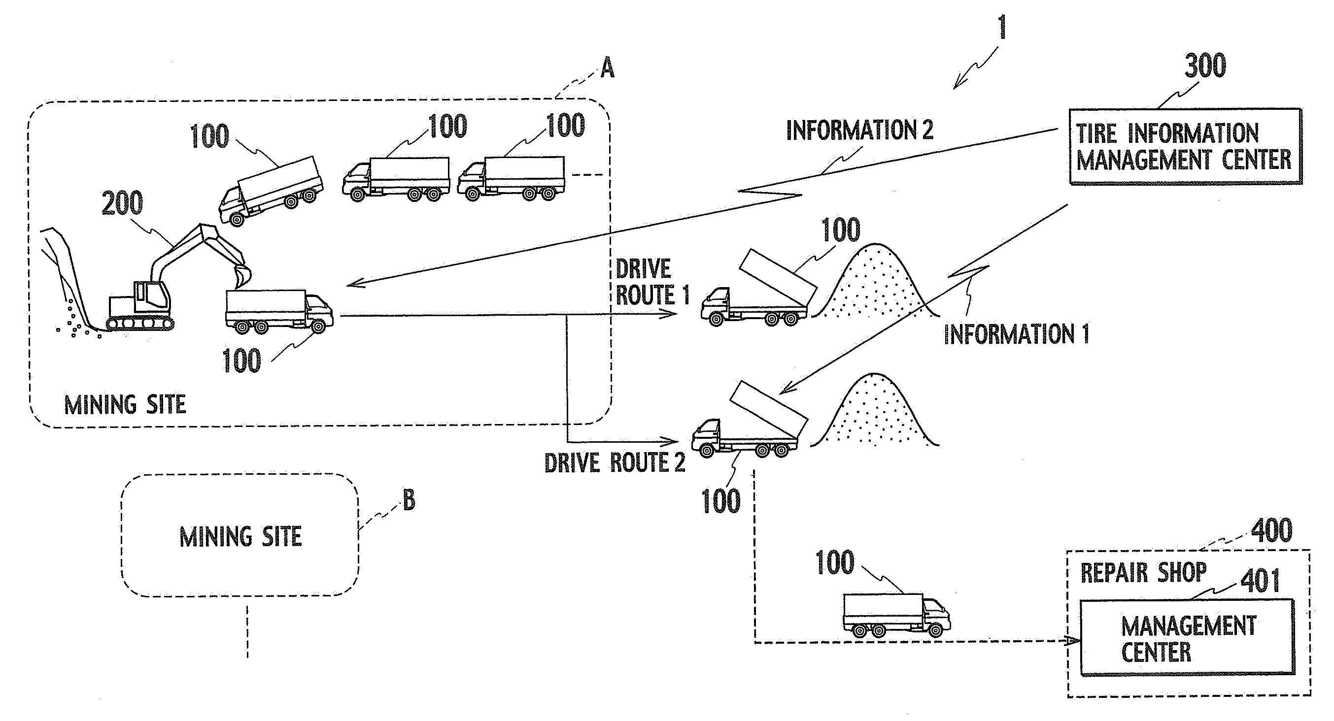 Tire information management system