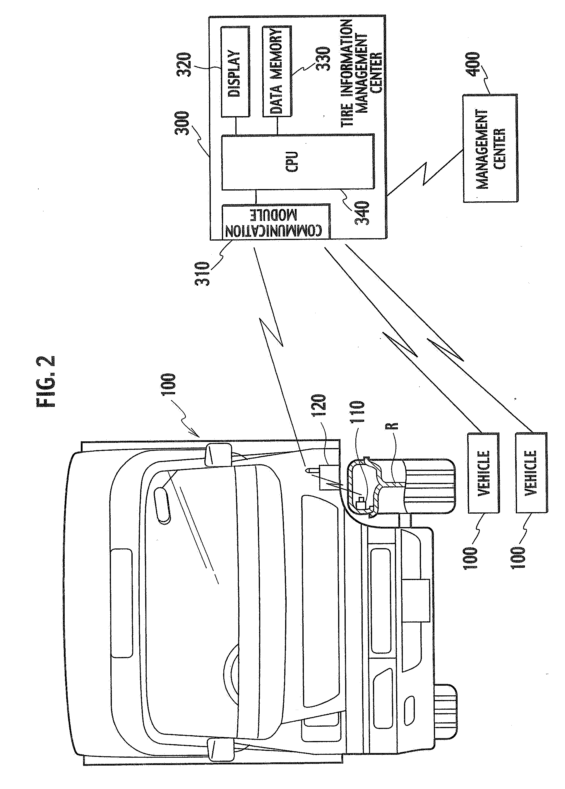 Tire information management system