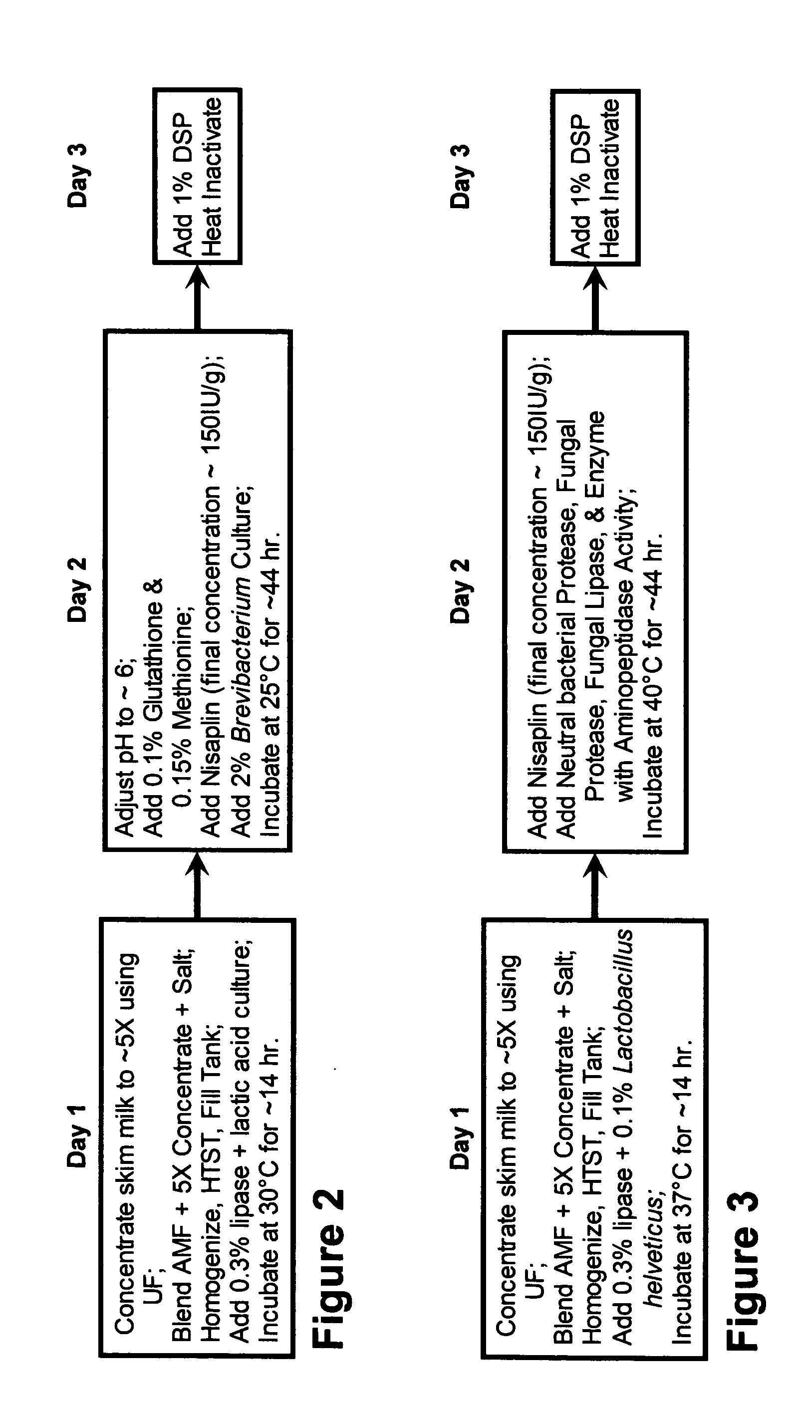 Cheese flavoring systems prepared with bacterocins