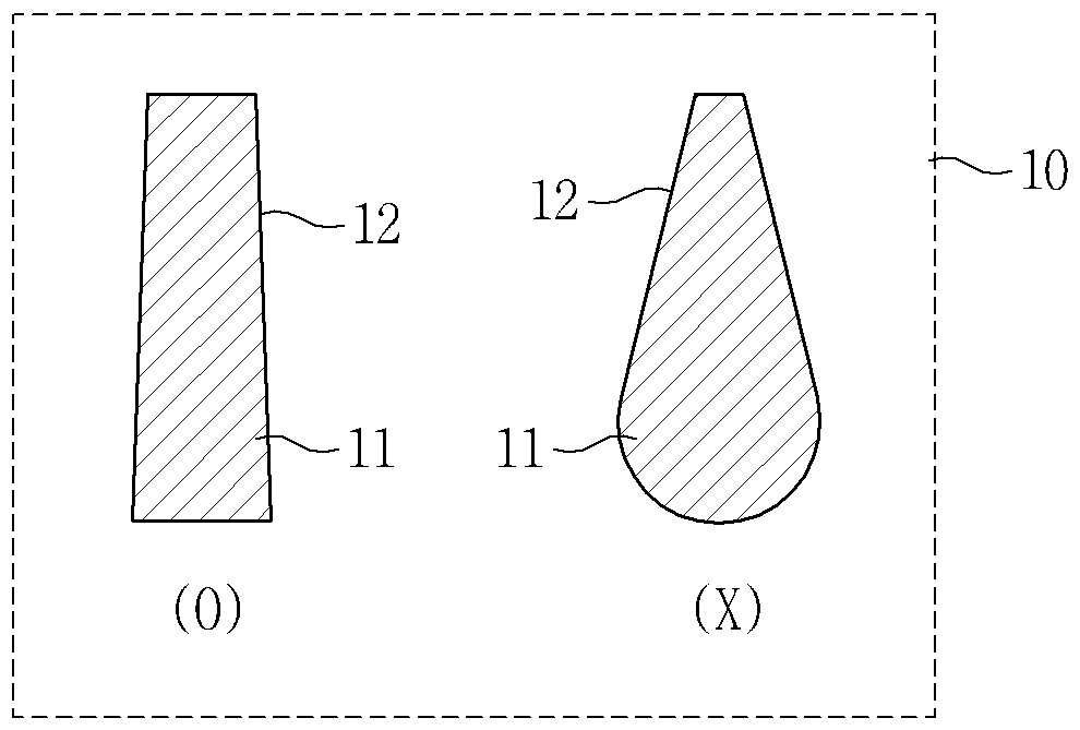 Continuous manufacturing method for vacuum insulation material