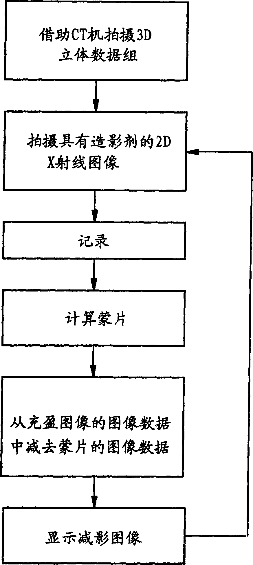 Method for digita image reducing angiography using primary stereo data