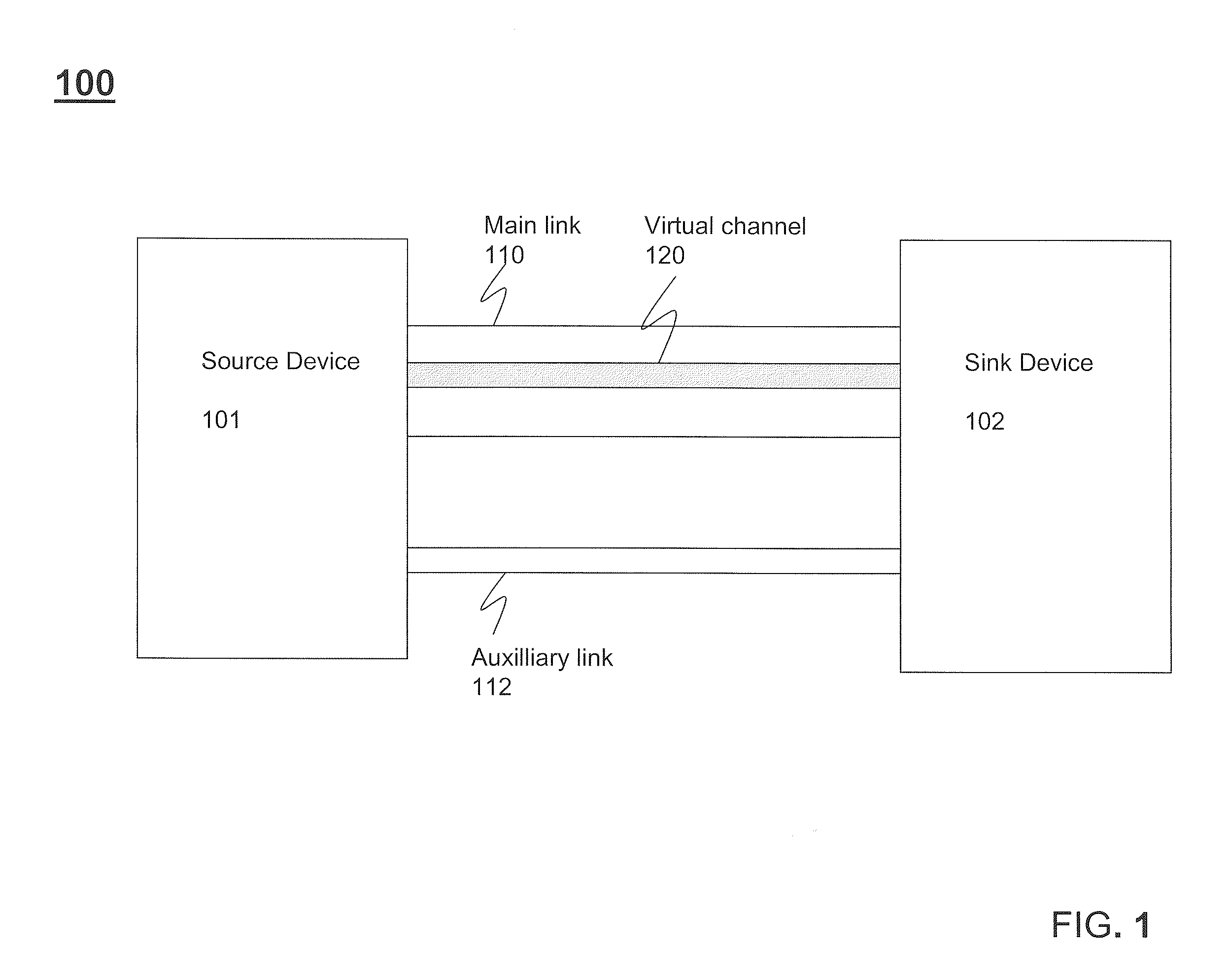 Embedded Clock Recovery