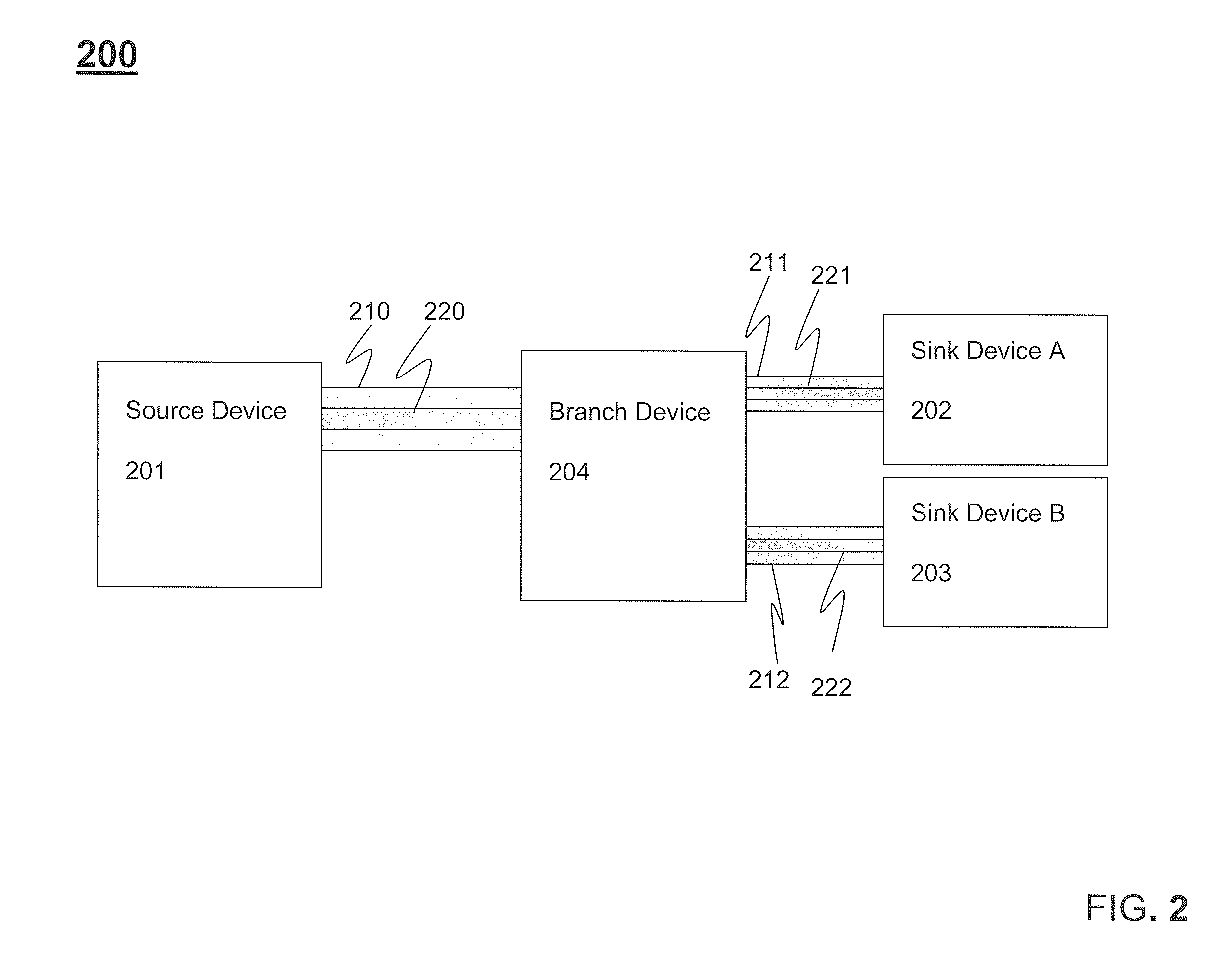 Embedded Clock Recovery