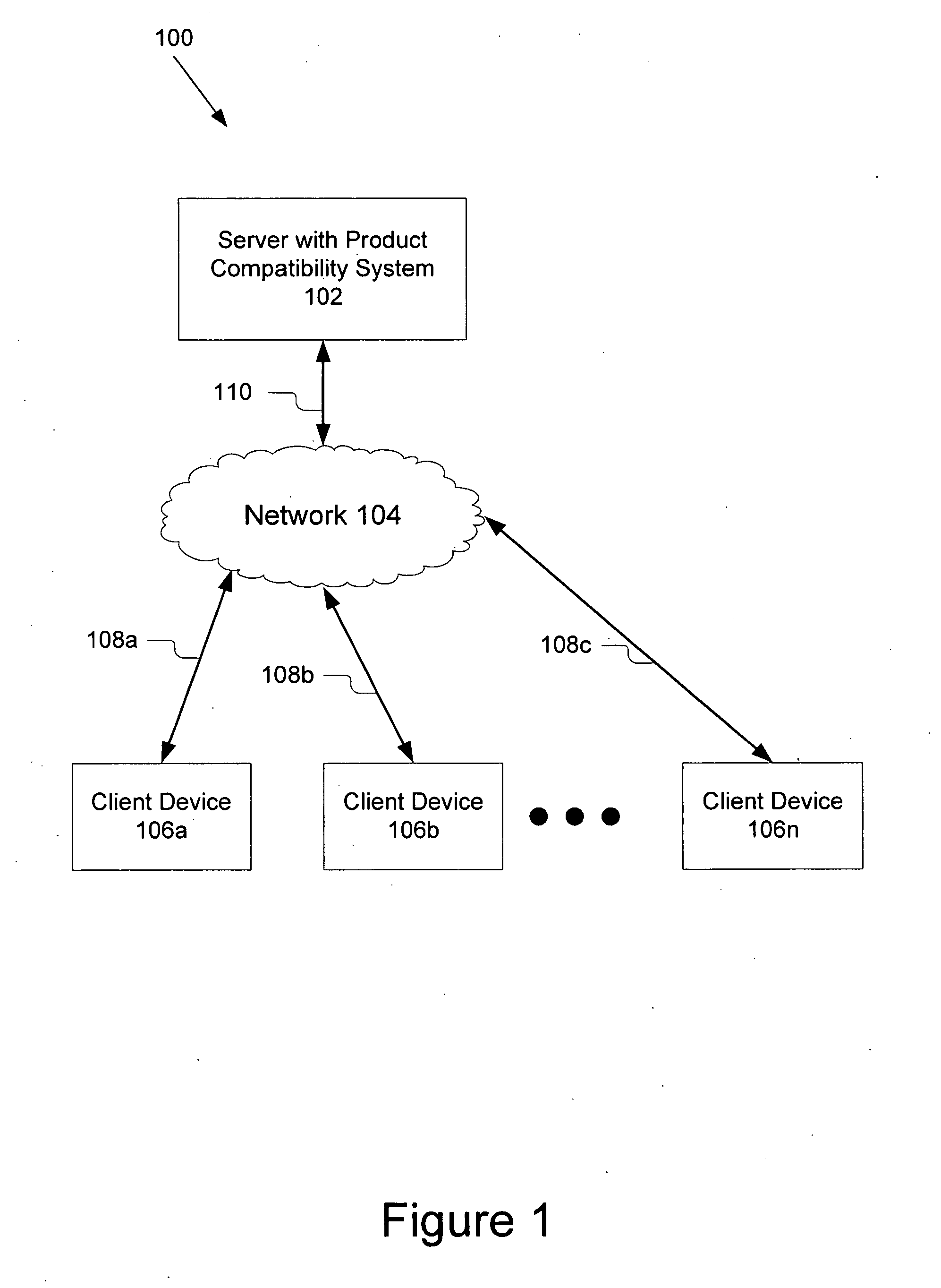 Systems and methods for finding, presenting and selling compatible goods