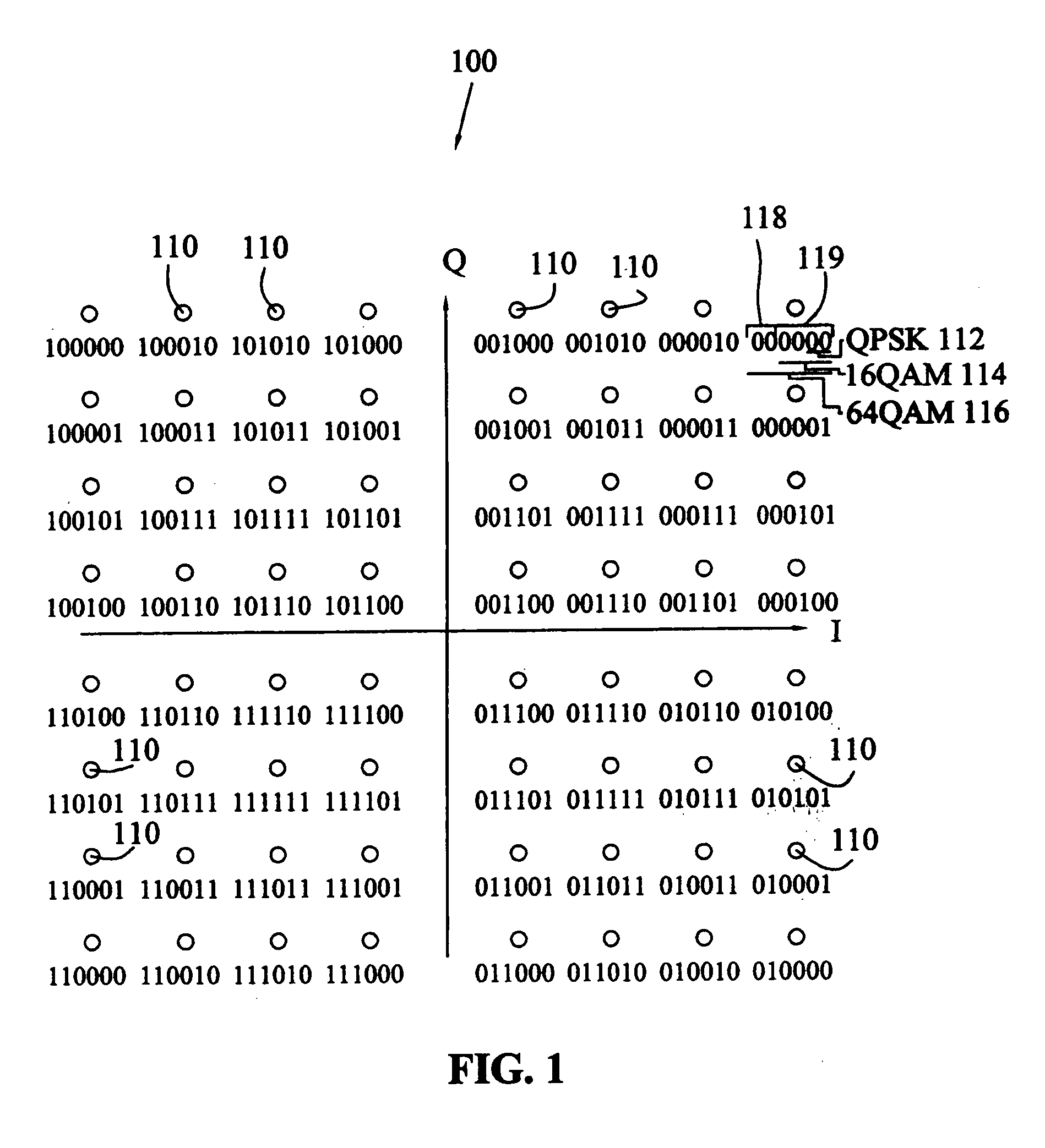 Method to minimize compatibility error in hierarchical modulation using variable phase