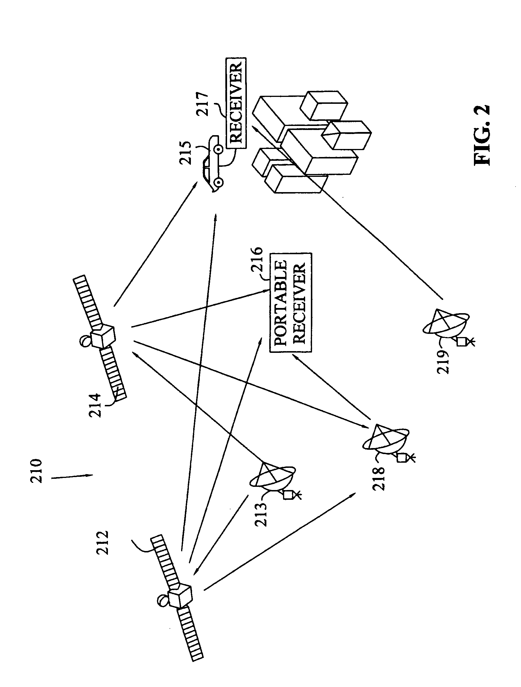 Method to minimize compatibility error in hierarchical modulation using variable phase